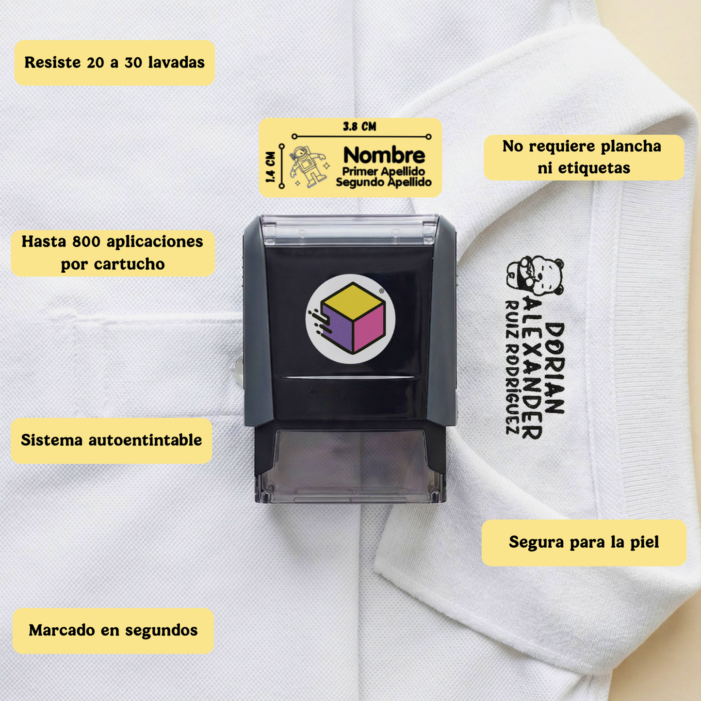 “Infografía del sello para ropa WRLD mostrando partes del producto y beneficios de personalización.”