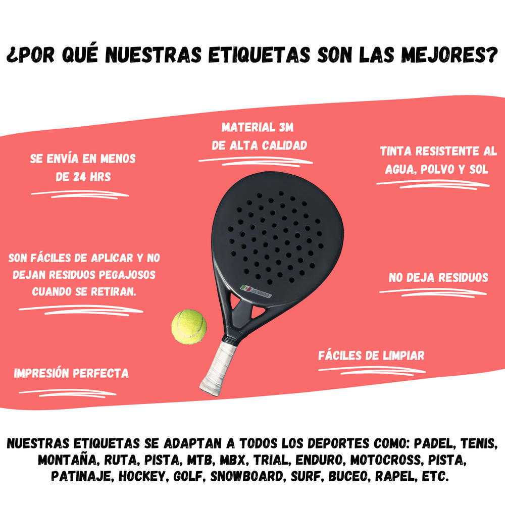 Detalle de calcomanías WRLD personalizadas en casco y patines deportivos